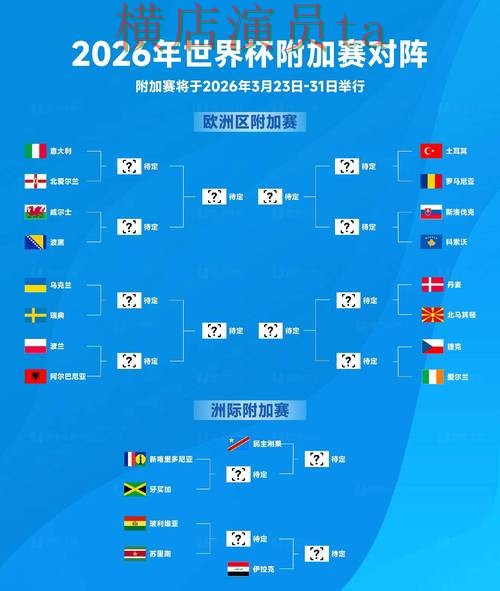 世界杯投注入口揭秘合集：覆盖数据分析与入口方式 - World Cup 2026