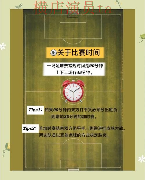 整理世界杯投注入口：从玩法指南到使用全流程解析 - FIFA World Cup 2026