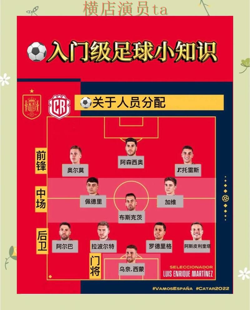 整理世界杯投注入口：从玩法指南到使用全流程解析 - FIFA World Cup 2026