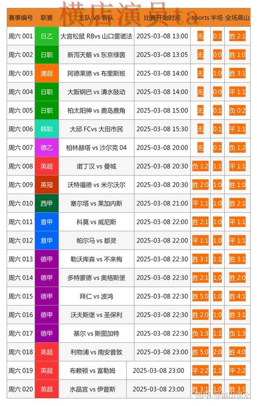 世界杯买球网站速度测试怎么选？盘点给你答案（世界杯官方信息）